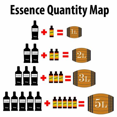 Spiced Bourbon Whiskey Essence